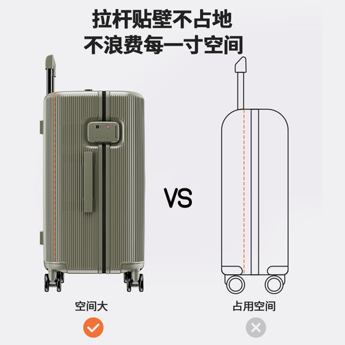 行李箱20寸可登机拉链款2026新款28大容量旅行女24PC材质男拉杆箱 - 图0