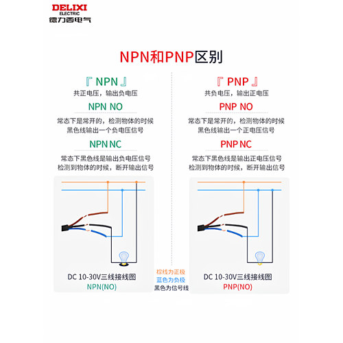 德力西接近开关CDJ10-I2A12AN电感式感应开关I2A18AN 24V三线NPN - 图1