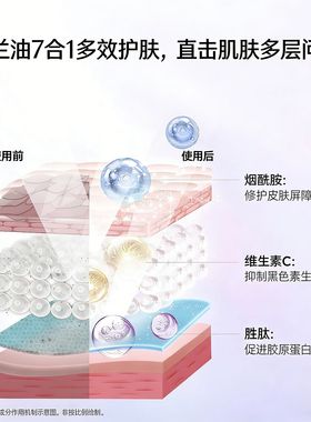 玉兰油Olay七合一精华液30ML