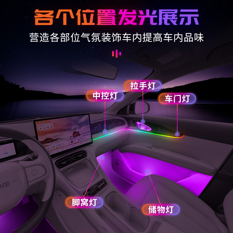 吉利星愿氛围灯25款专用内饰改装件配件车内装饰用品内饰26款心愿 - 图2