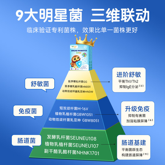 brieye珍悦目眼鼻通益生菌儿童舒敏鼻强免疫葡聚糖宝宝调理肠胃