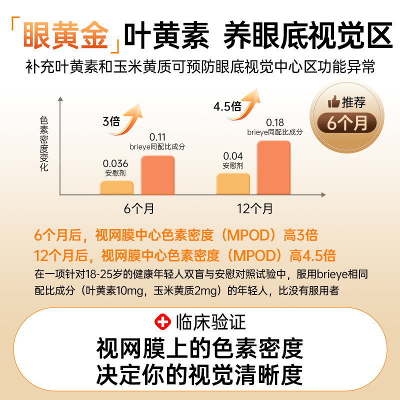 brieye珍悦目鱼油叶黄素成人中老年护眼飞蚊干眼糖网白内幛视力丸-图2