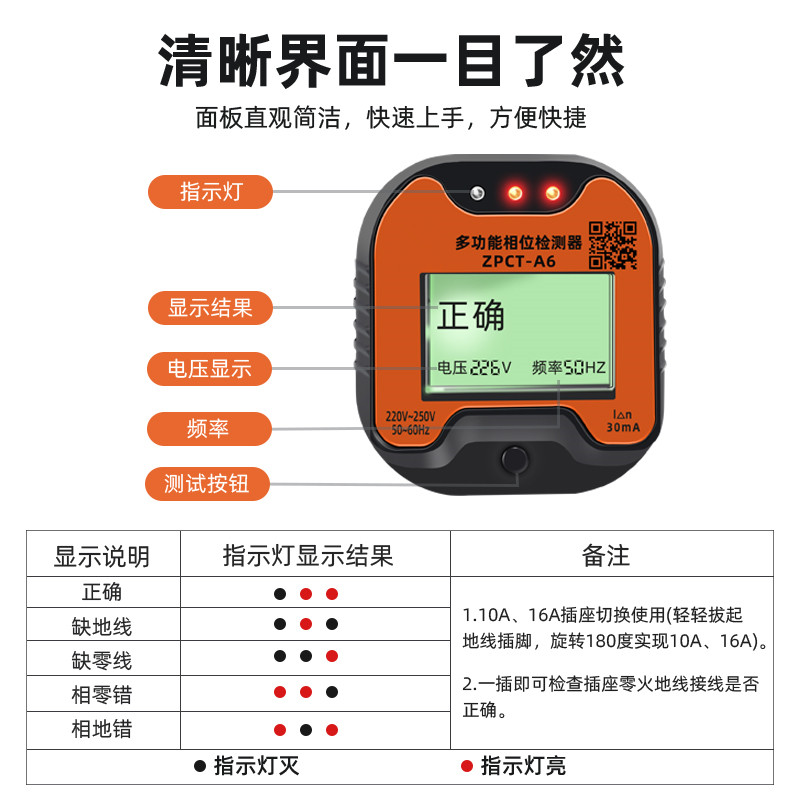 插座相位仪测试仪电源地线零线火线极性检测器试电插头漏电验电器-图2