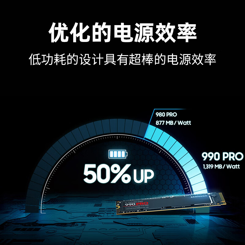 三星990pro 1TB/2TB固态硬盘电竞游戏PCIe 4.0笔记本台式SSD-图1