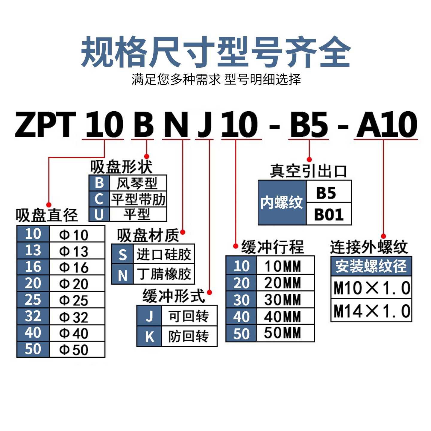 M14防转金具机械手缓冲支架ZPB3J/K10/20/40/50-B01/B5吸盘链接杆 - 图0