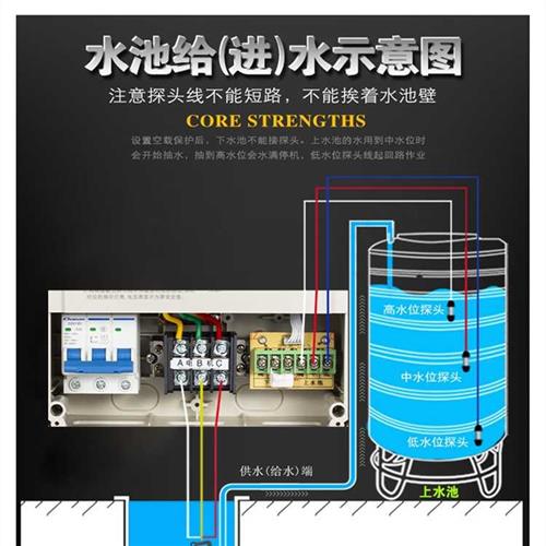 新款泵宝三相380V深井泵水泵控制器4/7.5/11/15/22KW全自动排污控-图0