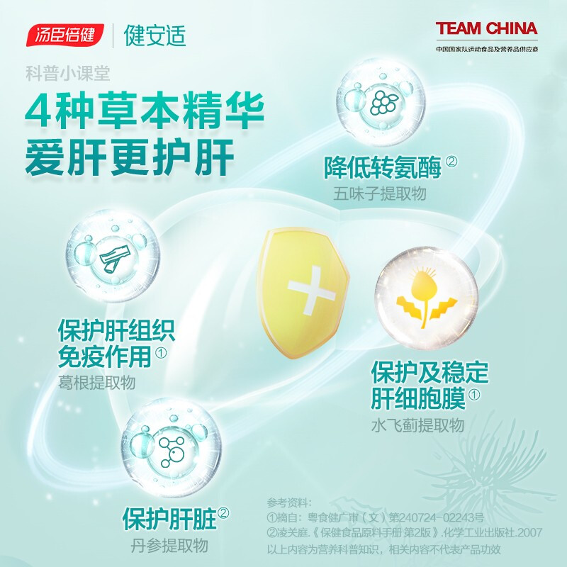 汤臣倍健健安适水飞蓟葛根丹参片120/60片健安适功能性护肝片正品