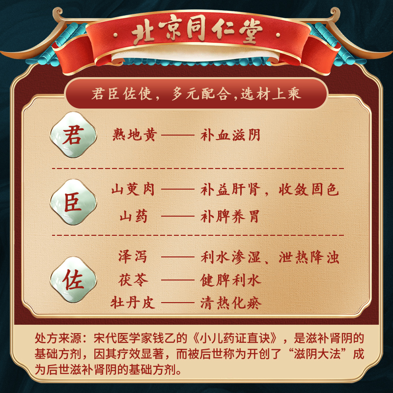 北京同仁堂 六味地黄丸 360粒6味地黄丸地黄补肾丸官方旗舰店正品