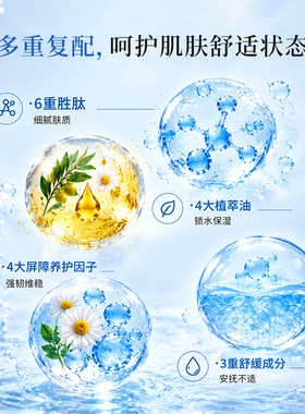以油养肤蓝铜胜肽精华油保湿补水熬夜舒护面部精油精华液护肤精油