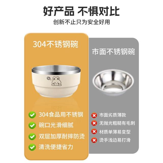 Thickened double-layer thermally insulated stainless steel bowl