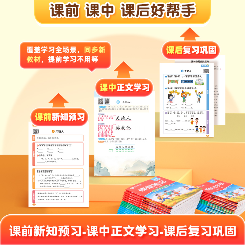 2025秋作业帮教材解读课堂笔记新课标版小学一二年级三四五六年级下册语文数学英语人教版同步教材讲解学霸随堂笔记预复习教辅资料 - 图2