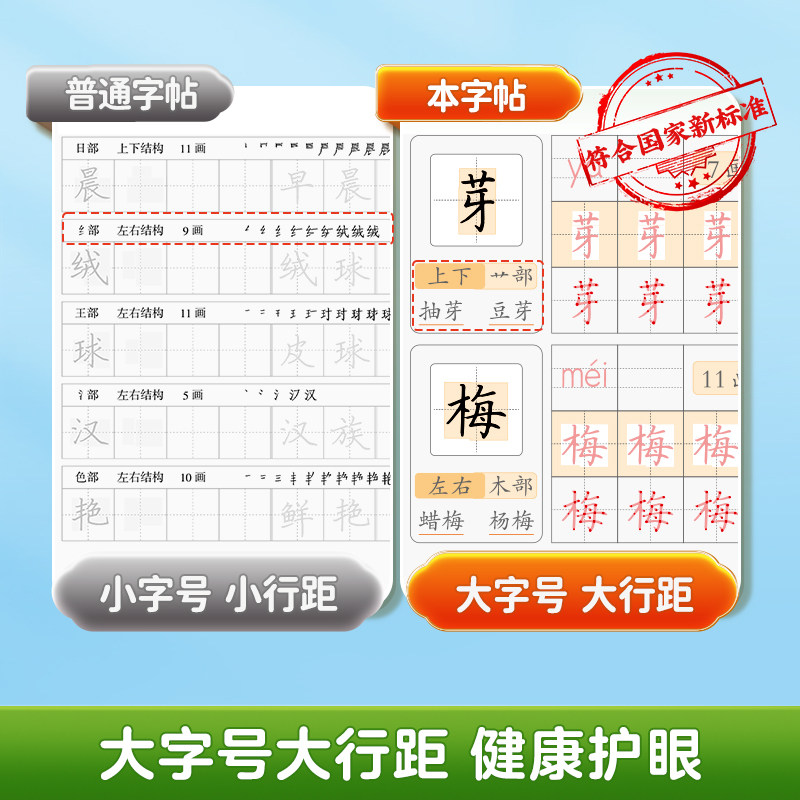 2026春华夏万卷二类字帖一二三四五六年级下册上册人教版课本同步生字笔画笔顺每日一练识字表楷书描红写字本小学生语文专项练字帖