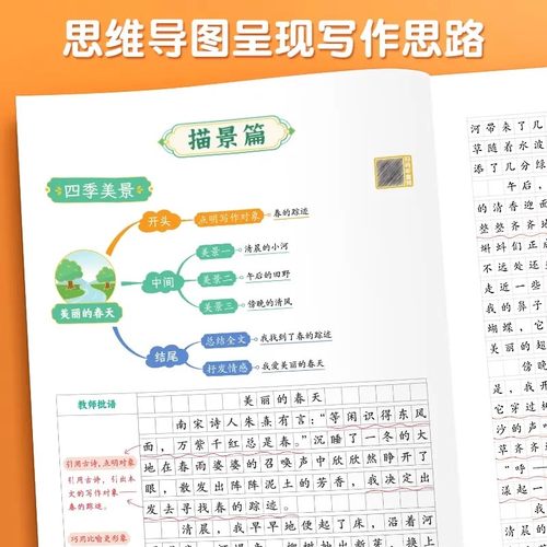2025新满分范文一本通一二三四五六年级语文小学生优秀作文大全作文金句素材积累好词好句好段思维导图同步高分作文写作技巧斗半匠 - 图0
