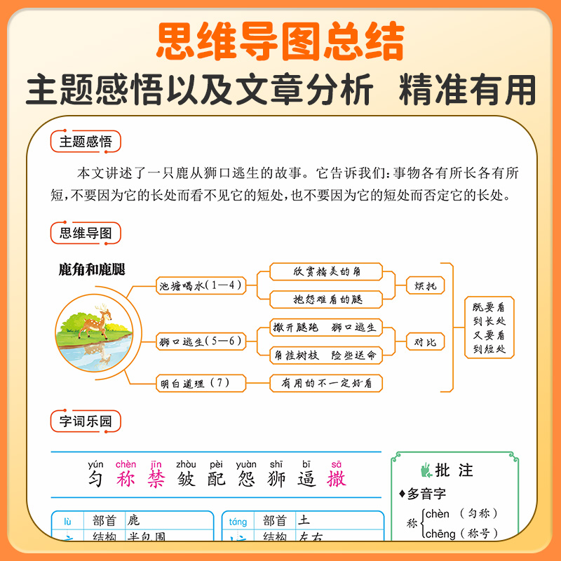 2025春小学生课堂笔记随堂培优一二三四五六年级下册上册语文数学英语人教版同步教材全解状元学霸随堂笔记智慧课堂预复习天天向上