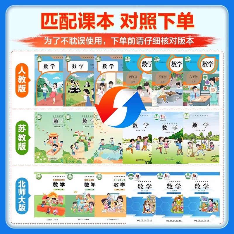 2026适用53全优卷小学生一年级二三四五六年级下上册人教版苏教版北师大版语文数学英语同步练习专项训练练习册期中期末试卷检测卷