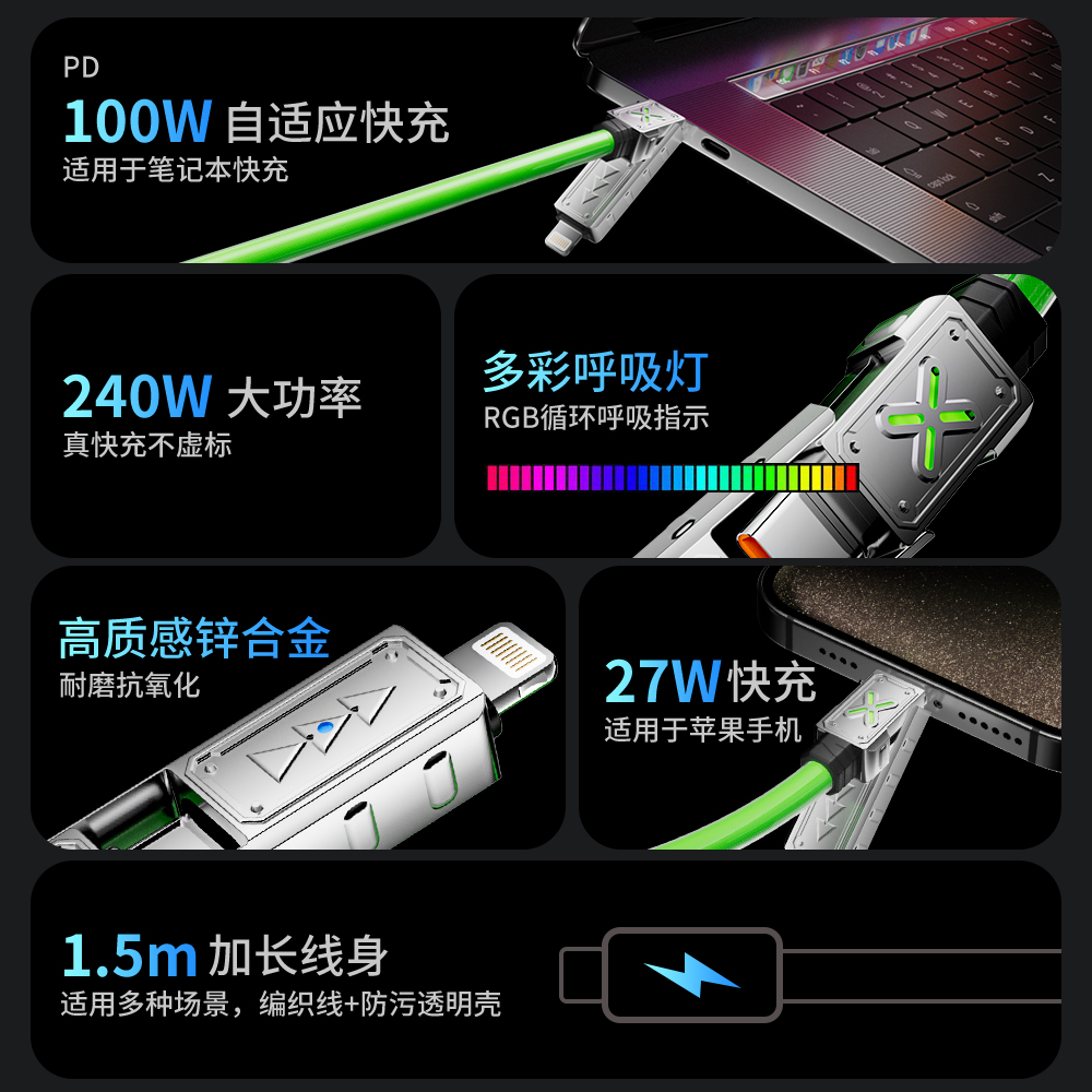 240W四合一超级快充线编织pvc锌合金接口1.5米线双Type-C变换插口数据线
