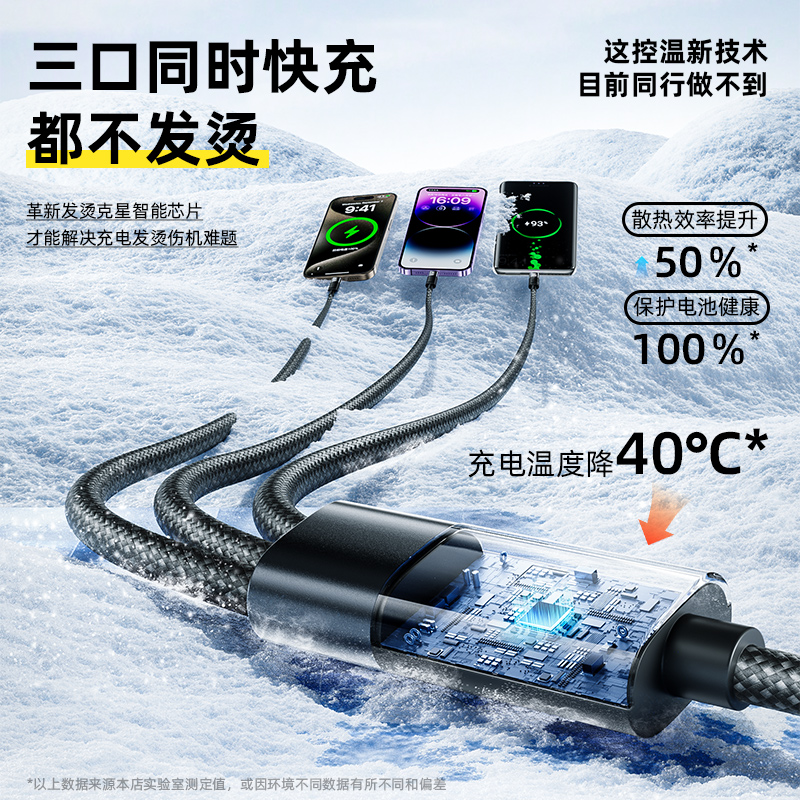 120W手机充电器线三合一快充线适用苹果华为小米数据线tpyec超级快充插头一拖三带头多功能套装正品充电头