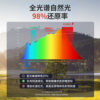 International electrician ceiling lamp LED wick round wick magnetic replacement three-color dimming bedroom home ceiling fan lamp