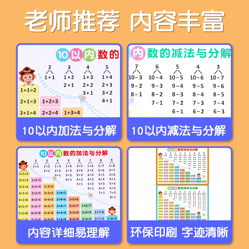 儿童10 20以内的加法加减法口诀表挂图一年级二十数学分解与组成 - 图1