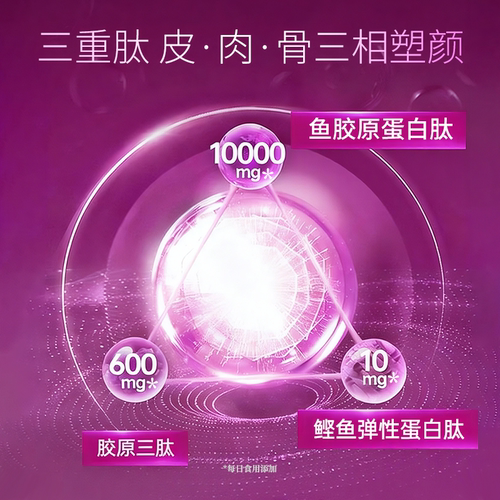3桶装-losoki胶原蛋白肽乐斯可燕窝肽粉燕窝酸眼纹垮脸原装进口 - 图3