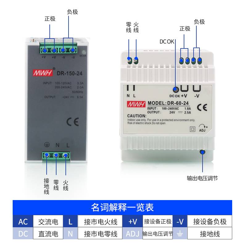 导轨式开关电源24V直流220转12变压器5v模块电源盒MDR/DR-60W