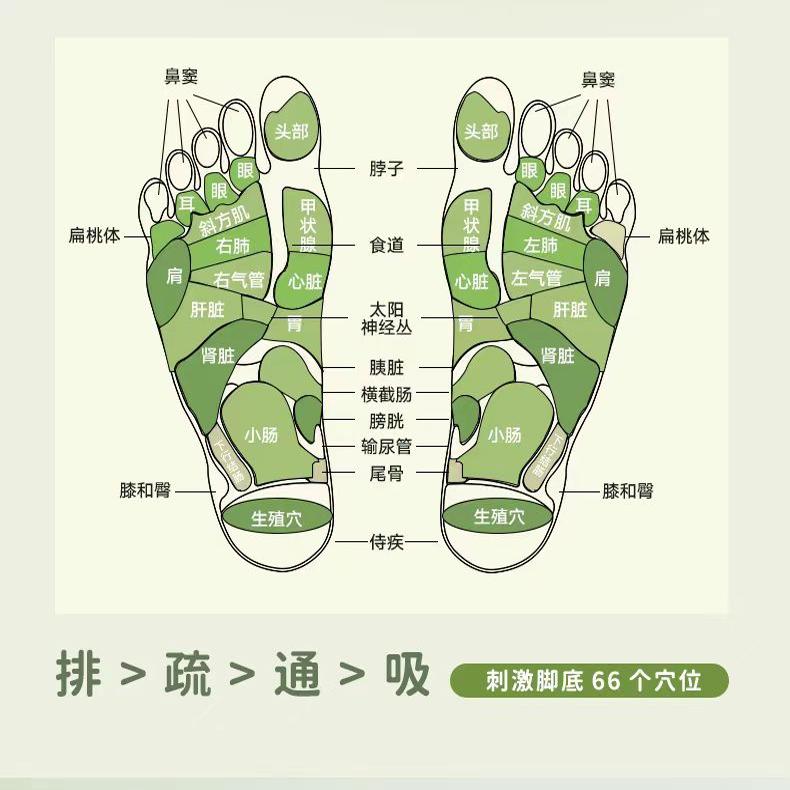 泰国清迈联合制药出品暴汗足浴液儿童药浴液