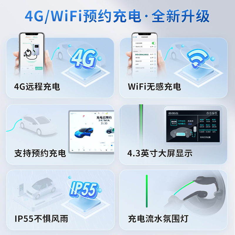 普诺得充电桩家用交流新能源电动汽车7/11/21KW适用特斯拉比亚迪 - 图0