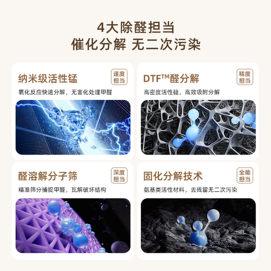 树新风K3空气净化器家用宠物除菌甲醛吸烟猫毛除异味净化机treeow