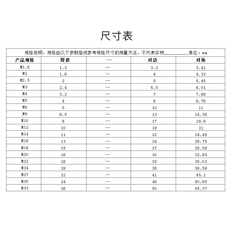 鸿康明五金304国标六方螺帽螺丝母锁紧母M3-M20不锈钢六角螺母