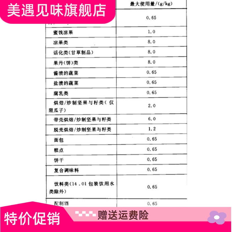 甜蜜素  蔗糖的50倍（不含糖精）甜味剂 1公斤/袋 方大甜密素 - 图2