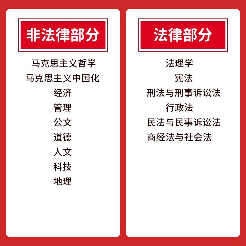 半月谈2024事业编考试资料事业单位公共基础知识2024公基刷题教材真题库江苏山东四川吉林贵州河南北湖南福建安徽广东山西省云南 - 图1