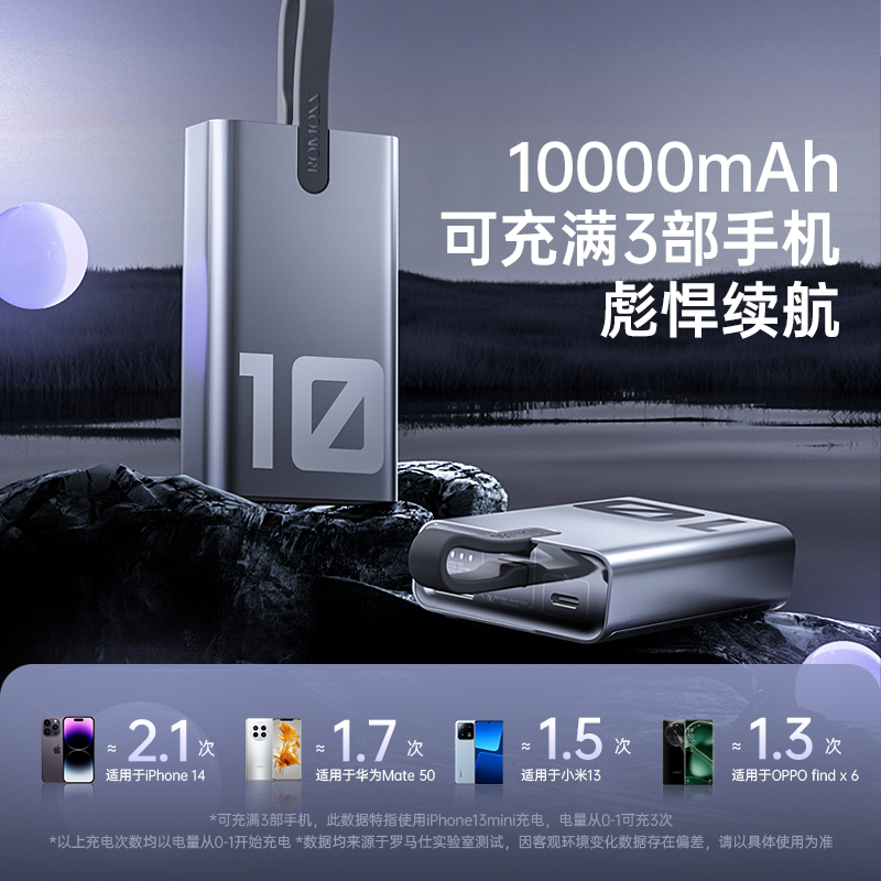 罗马仕充电宝自带线20W10000毫安双向快充小巧超薄便携闪充移动电源一线多充适用于华为苹果小米手机可上飞机