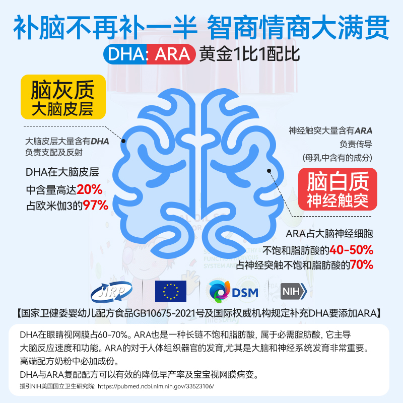 【90粒*3瓶】小红帽儿童DHA婴幼儿专用藻油软胶囊宝宝ARA补眼脑 - 图1