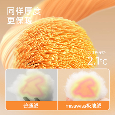 MissWiss鲨鱼裤女外穿2025年秋冬新款加厚加绒高腰收腹瑜伽打底裤