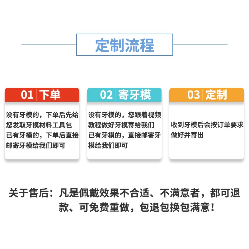 隐形透明牙套牙齿保持器定做正畸固定牙齿进口定制牙科防反弹磨牙-图0