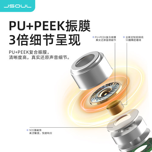 JSoul Airbuds真无线蓝牙耳机入耳式游戏耳机通话降噪超长续航 - 图2