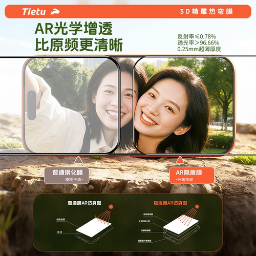 铁兔隐盾AR抗反射3D热弯膜适用iPhone17钢化膜苹果16pro max手机屏幕增透保护膜15全覆盖高清Air防指纹贴膜 - 图1