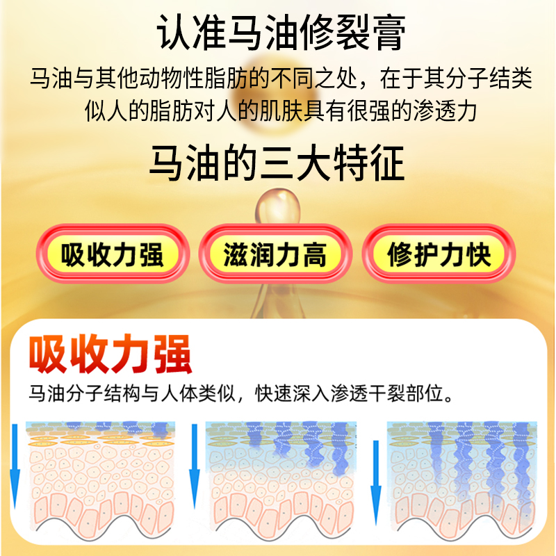 脚后跟干裂马油膏皲裂膏修复霜脚裂手指裂口龟裂干燥皴裂官方正品 - 图2