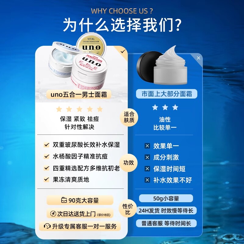 UNOI facial cream 10w + payment