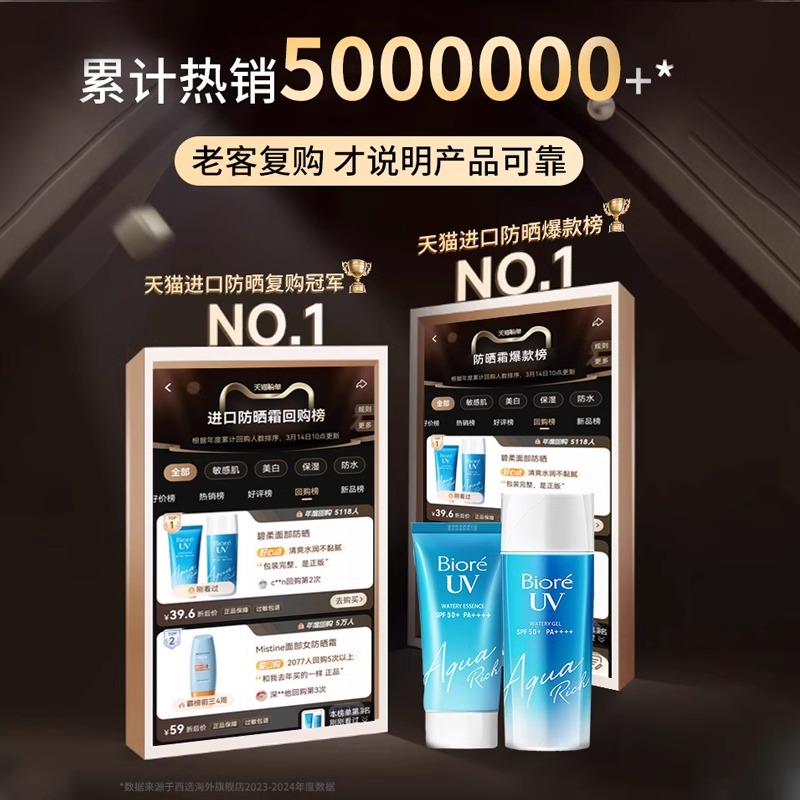 碧柔防晒霜女生面部防晒乳隔离男士专用学生biore正品官方旗舰店 - 图0