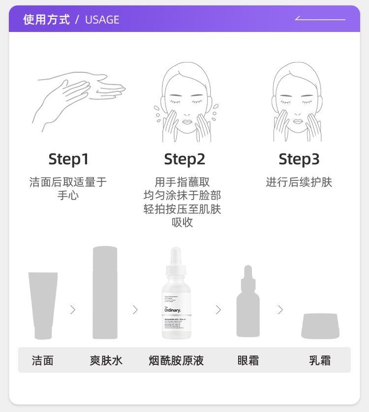 the ordinary10%烟酰胺精华提亮肤色补水控油去痘印收缩毛孔30ml - 图2