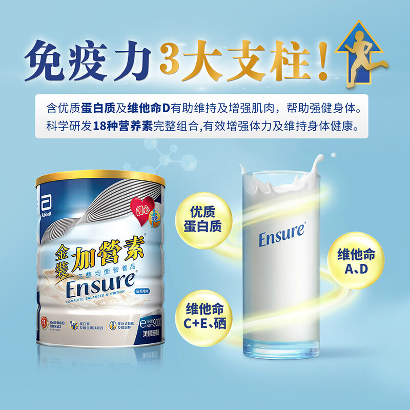 港版雅培金装加营素中老年奶粉学生成人奶粉早餐代餐能量补充营养