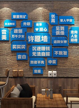速发墙拍照区打卡背景许吧小酒置清愿互动装饰场景布馆工业风贴画