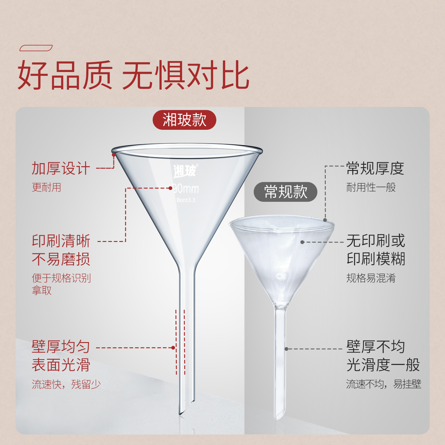 湘玻高硼硅玻璃漏斗长颈三角漏斗加厚短颈锥形加料过滤分液漏斗 - 图0