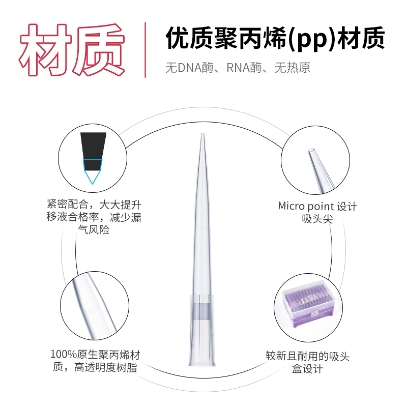 Thermo赛默飞labserv吸头一次性无菌盒装finntip移液枪art枪头 - 图2