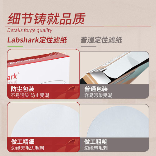 Labshark定性滤纸快中慢速实验室滤纸圆形机油定性滤纸工业检测实验漏斗定量滤纸9cm 11cm 12.5cm - 图0