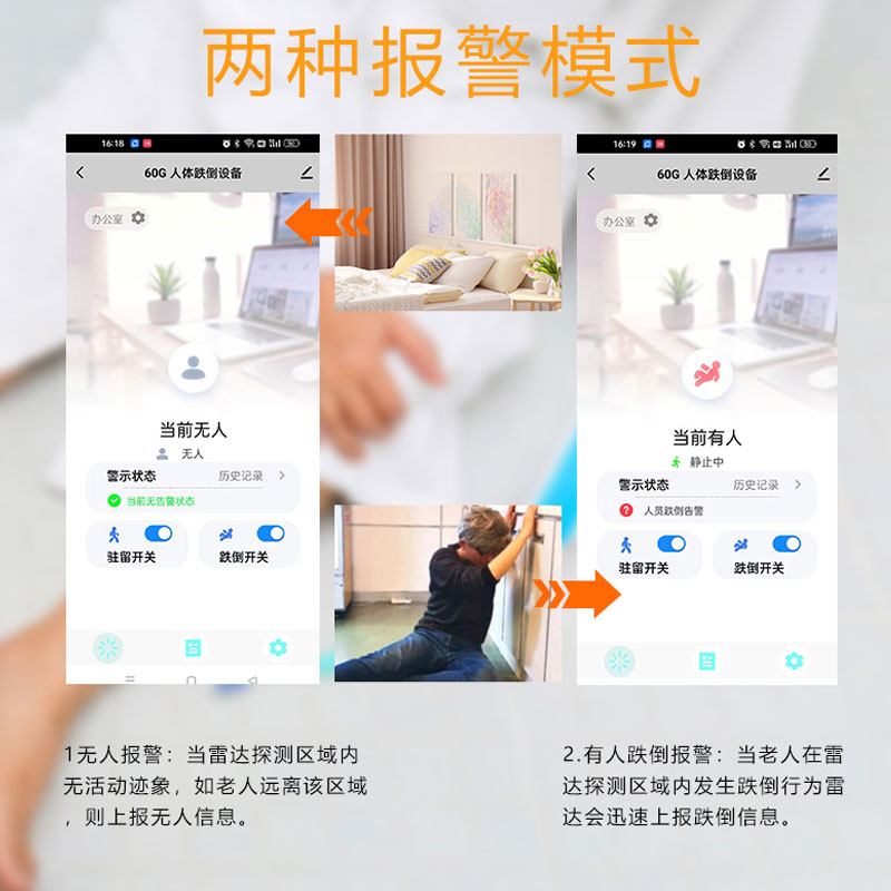 WiFi无线远程雷达检测监控老年人摔倒报警器养老院跌倒自动提醒器 - 图0