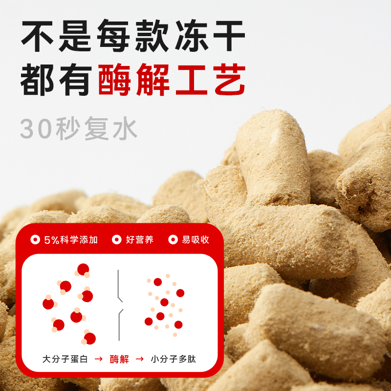 鲤余全价烘焙猫粮鲜肉冻干双拼软骨素高蛋白零肉粉益生元烘培