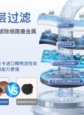 德国卡赫净水器家用直饮厨房自来水过滤水净化器ro反渗透膜净水机