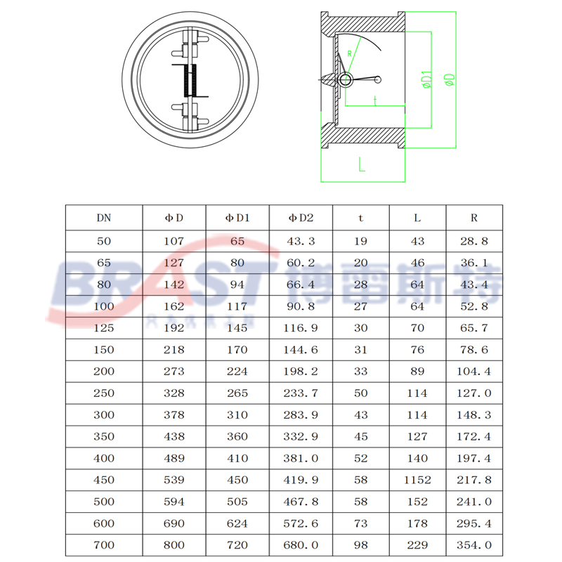 A对夹式止回阀 DH77X-10/16 灰球体 球板/304板 双瓣蝶式止回阀 - 图2